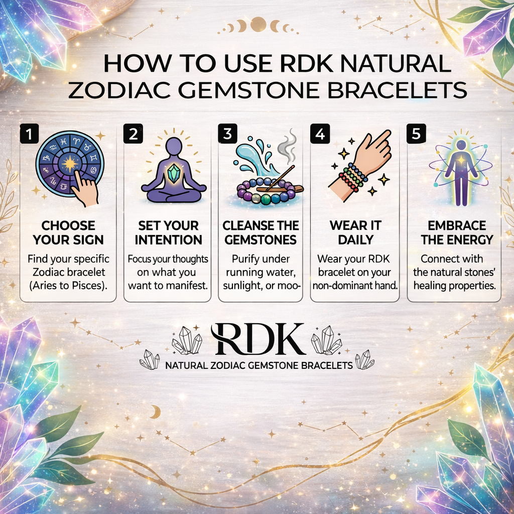 RDK Natural Zodiac Gemstone Bracelet – 12 Rashi Healing Bracelet for Luck, Protection & Energy Balance